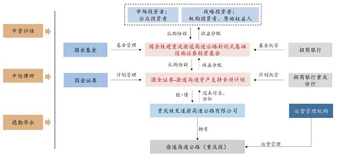 最精准一码100%澳门,深度研究解析_DMM23.754进口版
