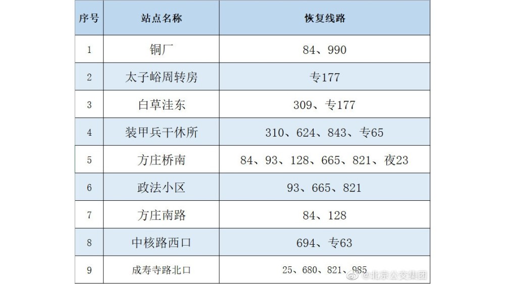 2024新奥历史开奖记录公布,快速实施解答研究_ZXE23.110经典版
