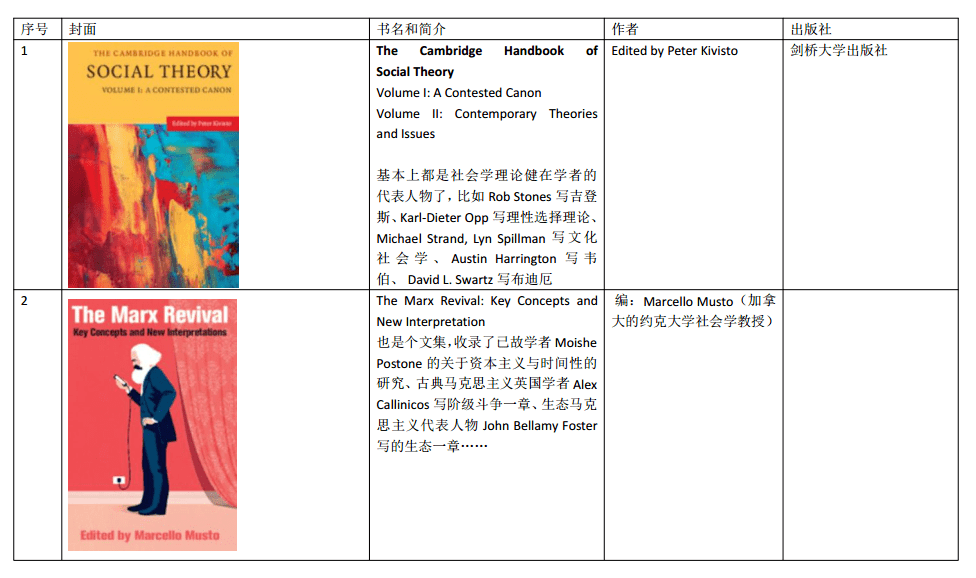 新澳2024年最新特马资料,理论考证解析_FCN23.323社交版
