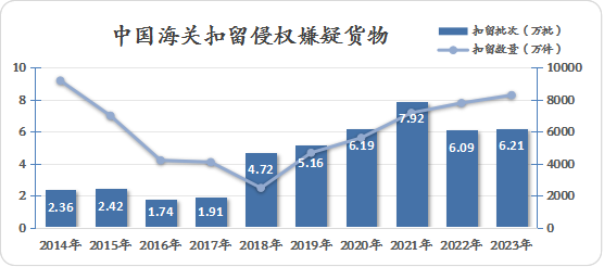 2024澳门六今晚开奖结果出来新,灵活执行方案_MES23.348沉浸版