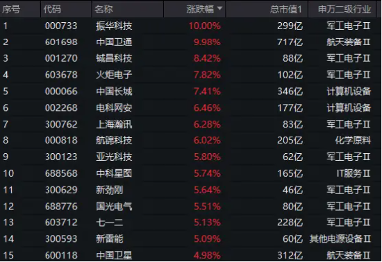 7777788888王中王开奖记录查询,决策支持方案_HBL23.822时尚版