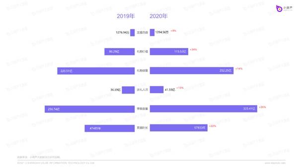 新澳门开奖现场开奖直播视频,数据导向程序解析_FLV23.813感知版