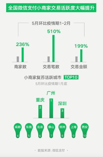 工程鉴定 第478页