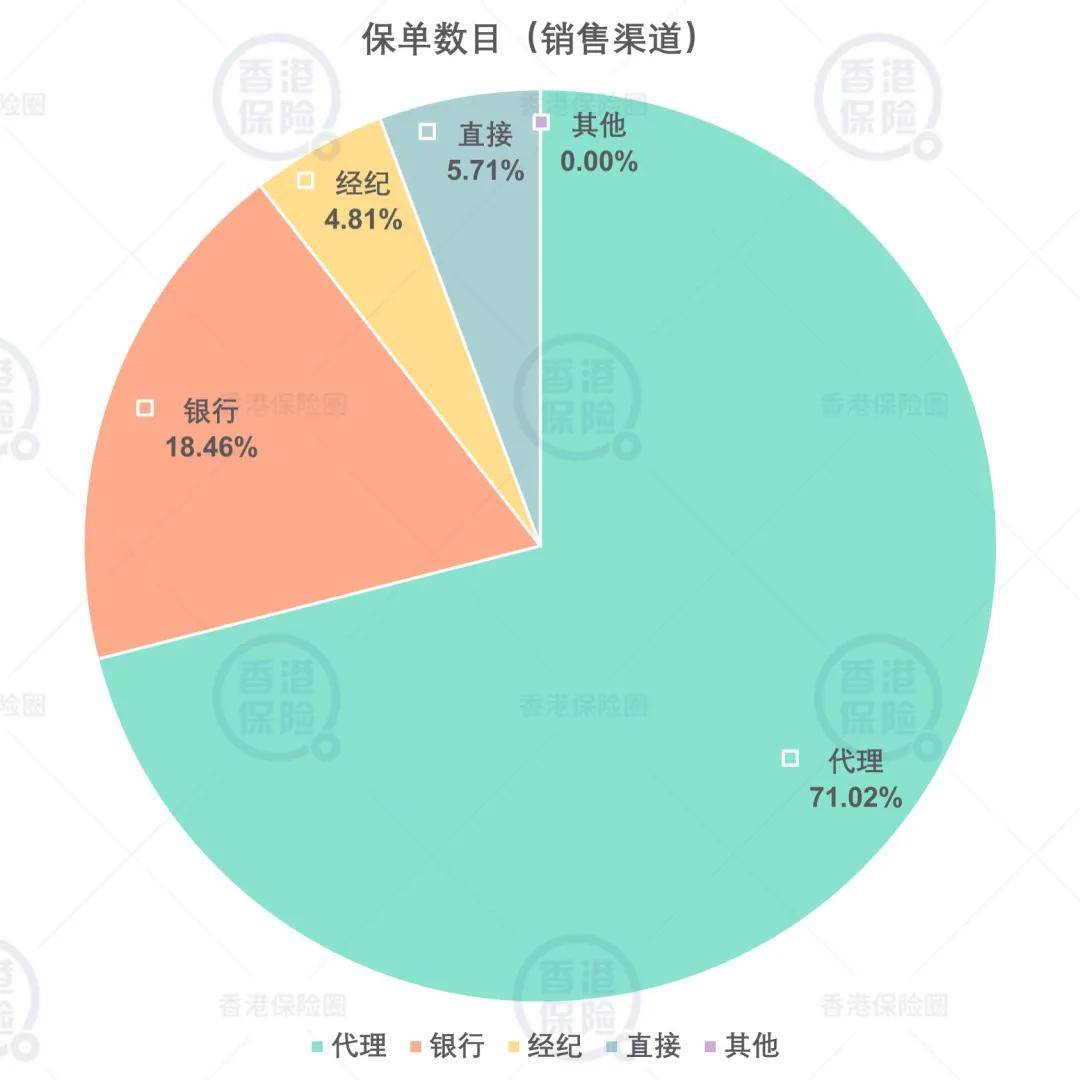 2024新澳门特免费资料的特点,全面数据分析_WBC23.391实用版