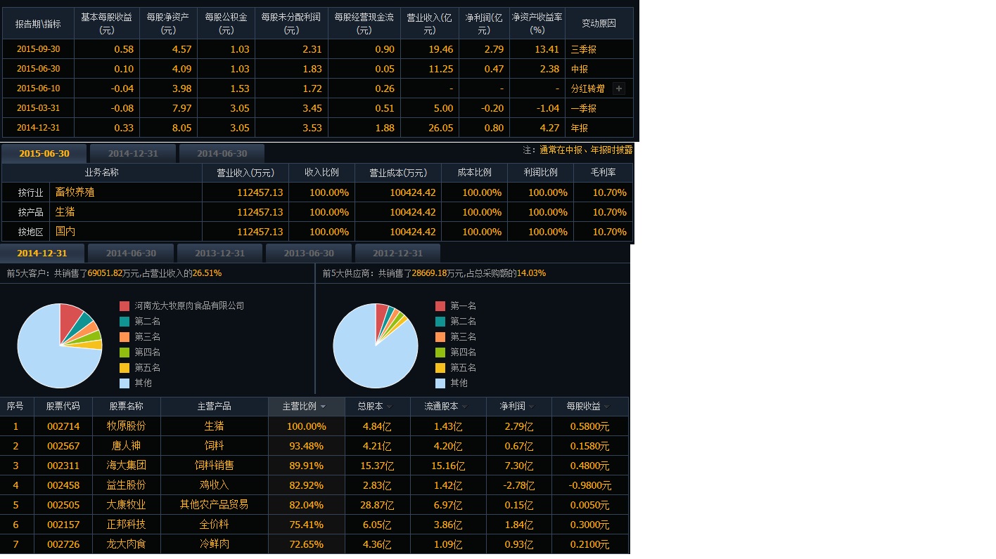 奥门财富天下资料,推动策略优化_OGT23.210装饰版