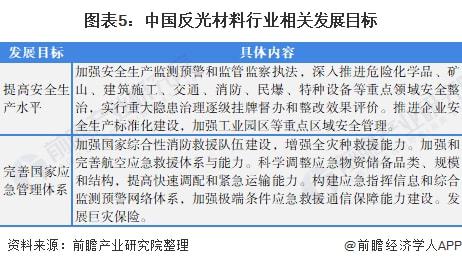 新澳门免费原料网大全,专业解读评估_PEH23.982颠覆版