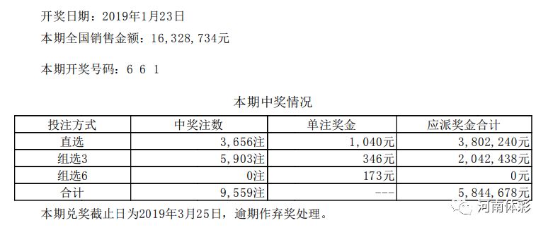 大众网官网澳门开奖结果,策略调整改进_YTZ23.335互联版