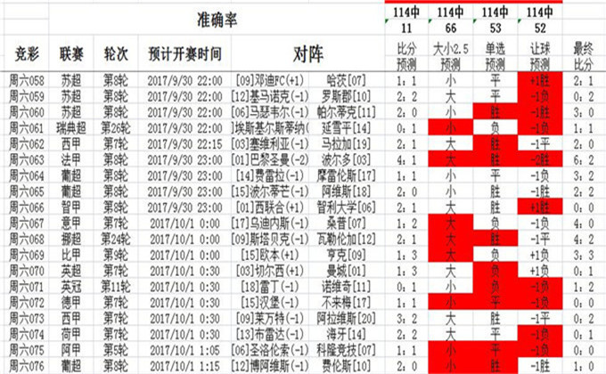 广东八二站49码精准资料详解,全方位操作计划_LKW23.516时刻版