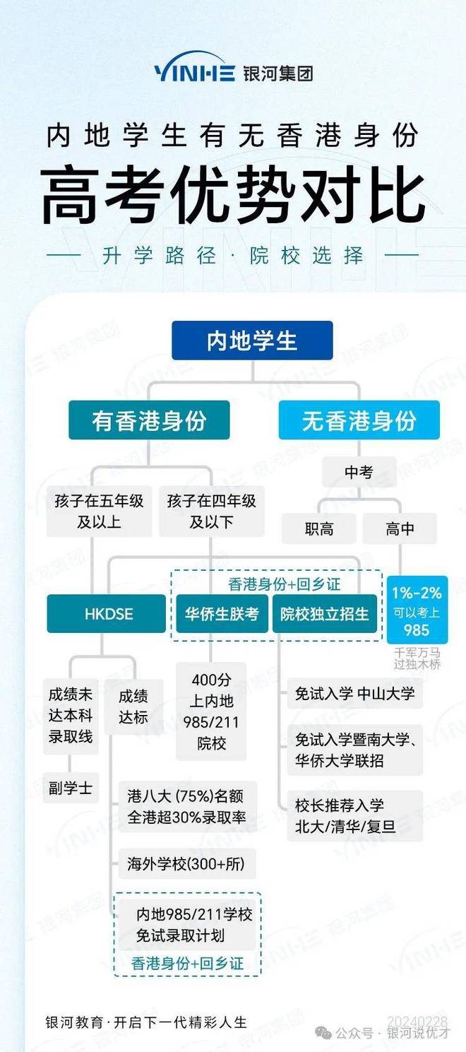 香港免费公开资料大全,全方位展开数据规划_YTD23.483云端版