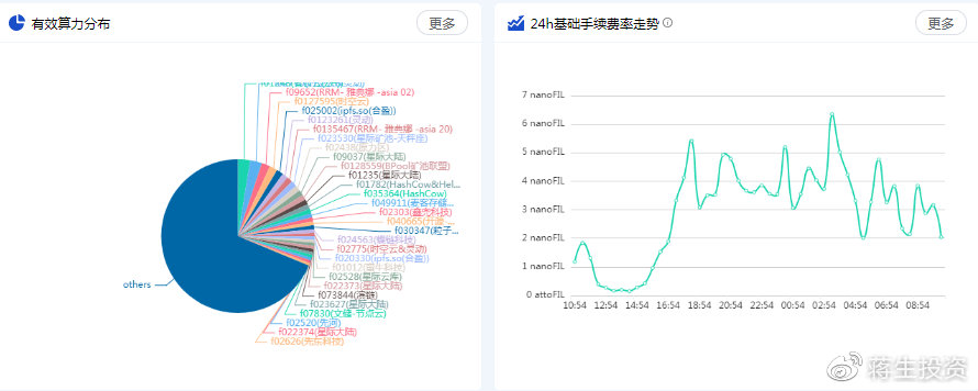 49.cσm港澳开奖,数据化决策分析_ZFN23.712性能版