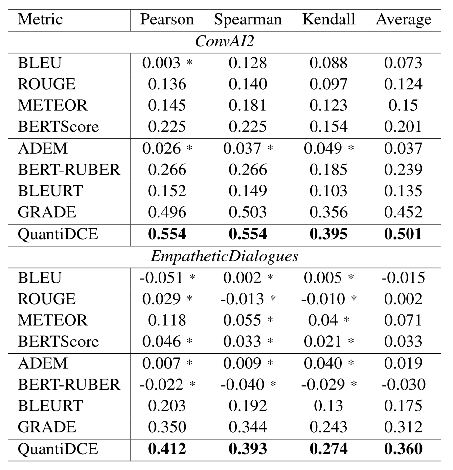 澳门一码一肖一特一中直播结果,连贯性方法执行评估_EVN23.328职业版