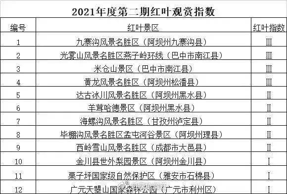 25049.0cm新奥彩,科学分析严谨解释_SHR23.570迷你版