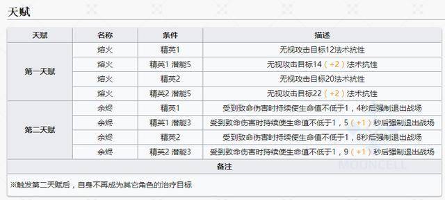 新澳现场开奖结果查询表,实证分析细明数据_VSW23.824儿童版