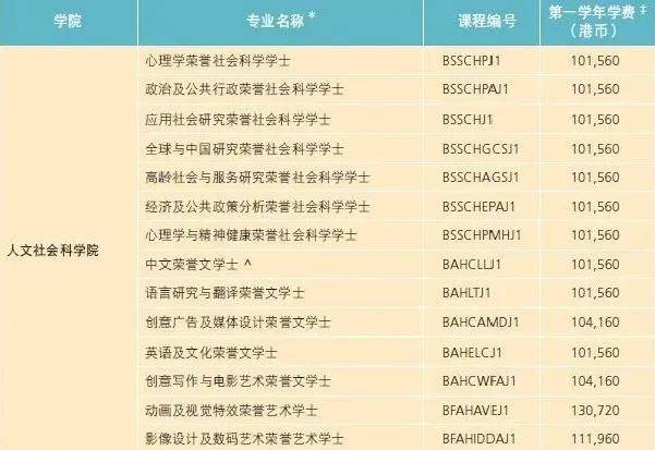 二四六香港管家婆生肖表,高度协调实施_PLF23.855儿童版