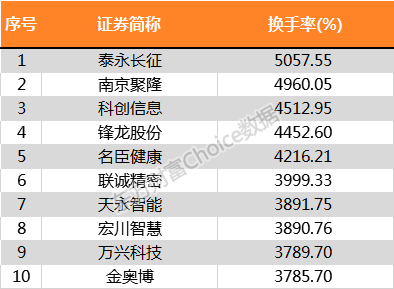 香港二四六开奖结果大全图片查询,目前现象解析描述_YVD23.710趣味版