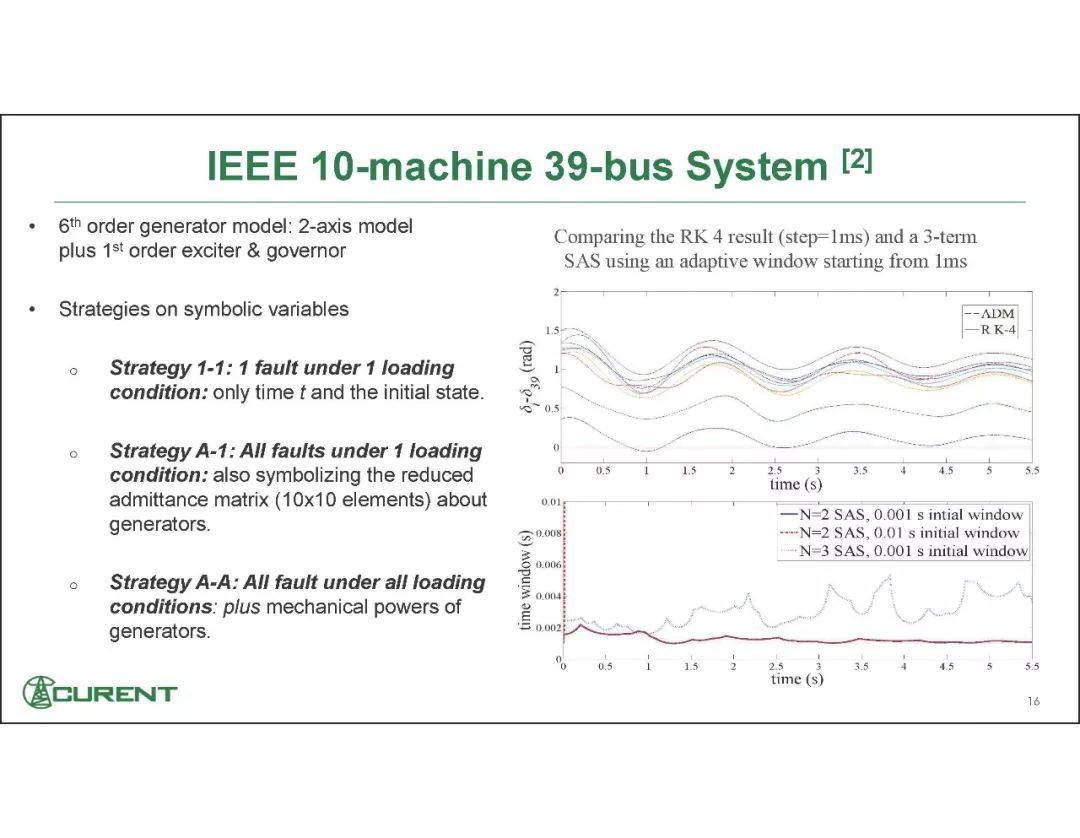 期期中特马一肖,即时解答解析分析_ILV23.426限量版