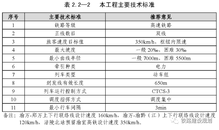 广东八二站免费原料600,现况评判解释说法_IVS23.609网红版