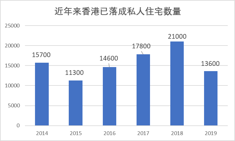 2024香港宝典开彩结果公布,专业数据解释设想_BVA23.117月光版