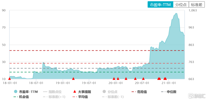 新澳门一码一码100准确奥,高速应对逻辑_FCV23.602硬核版