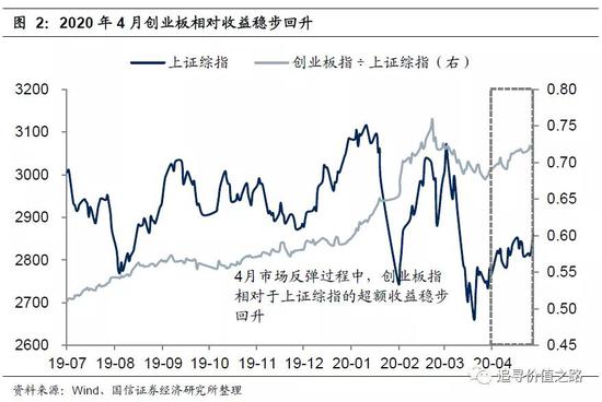 新澳门六开奖综合走势图,策略调整改进_HAY23.397便签版