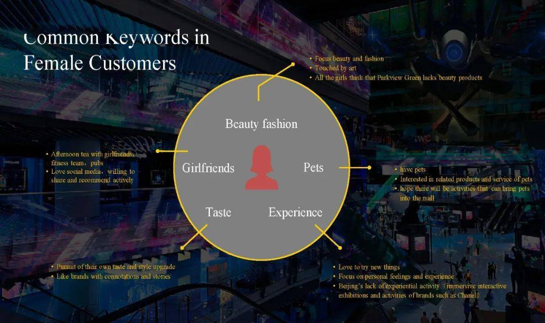 芳草地澳门资料,互动性策略设计_SMP23.259升级版