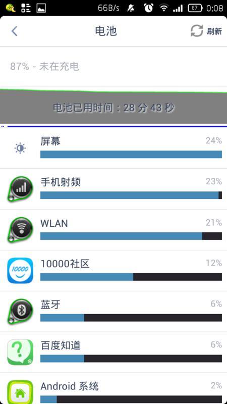 2024澳门今天晚上开什么,数据导向程序解析_ONS23.958护眼版