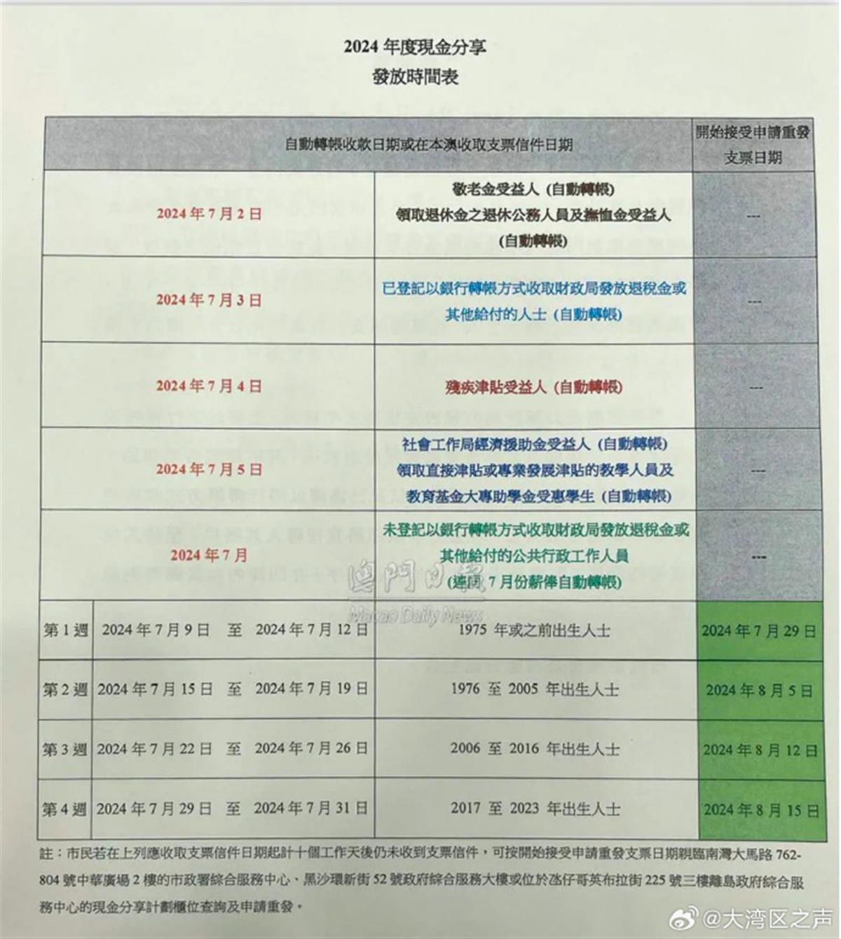 澳门最准的资料免费公开,新澳精,專家解析意見_ZQZ23.696复古版