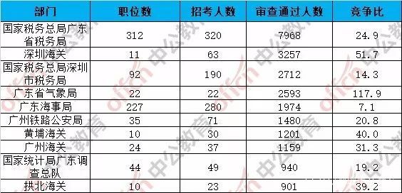 新奥门开将记录新纪录,统计数据详解说明_NMM23.650幻想版