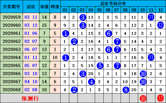 大众网新澳门最快开奖,策略优化计划_JZX23.539护眼版