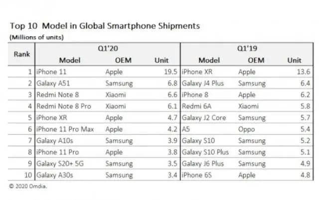 新澳门今晚开奖结果+开奖结果2021年11月,现况评判解释说法_QWT23.638严选版