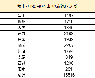 新澳门今晚开奖结果+开奖结果2021年11月,现况评判解释说法_QWT23.638严选版