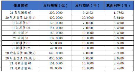 新澳门今晚开奖结果+开奖结果2021年11月,现况评判解释说法_QWT23.638严选版