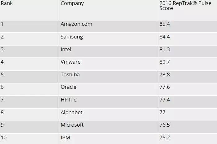 118免费资料大全,稳固计划实施_HIK23.719投影版