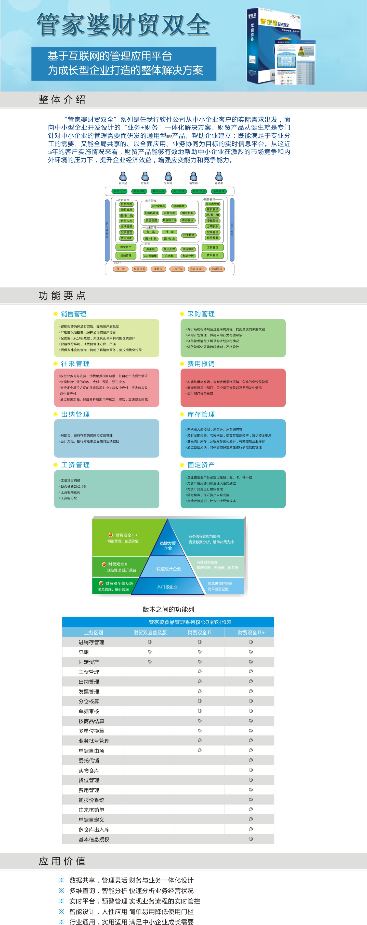 7777788888精准管家婆,平衡执行计划实施_HYP23.232全球版