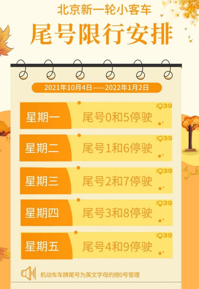 北京最新尾号限行规定详解及观点阐述