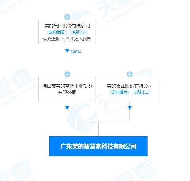 澳门广东二八站论坛,资源部署方案_SPL23.814家庭版