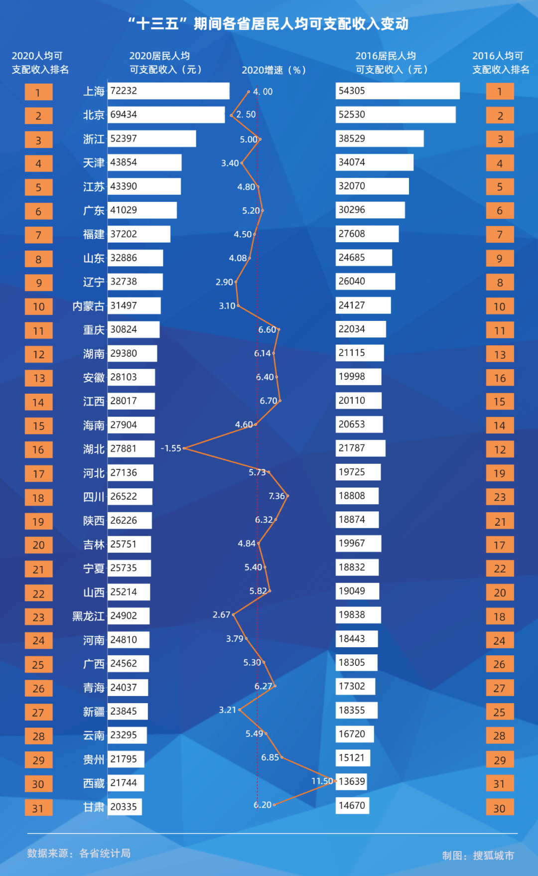 澳门广东二八站论坛,资源部署方案_SPL23.814家庭版