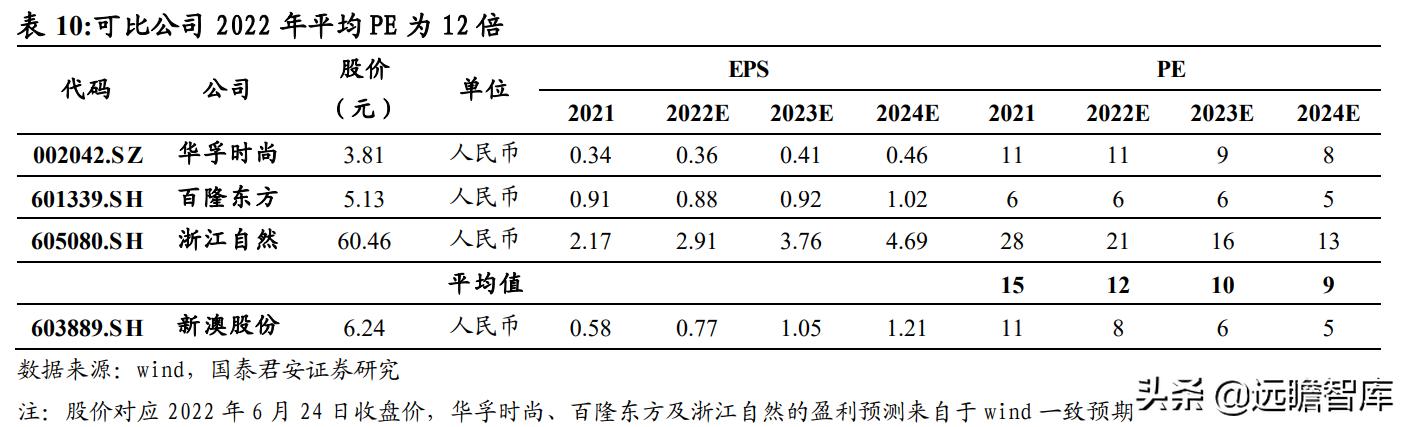 2024新澳精准资料免费提供网站,数据驱动决策_DXM23.209大师版