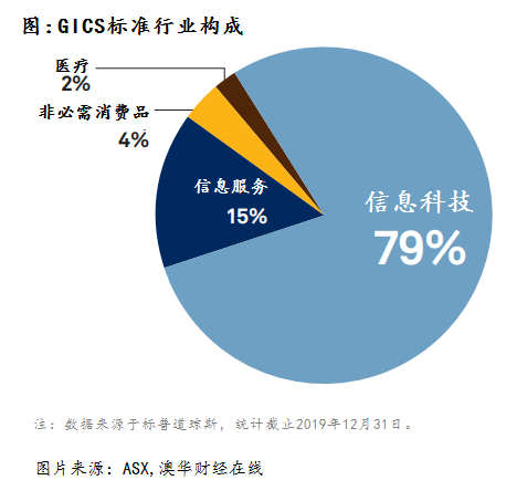 新澳今天最新资料,科技成果解析_XOL10.373方便版