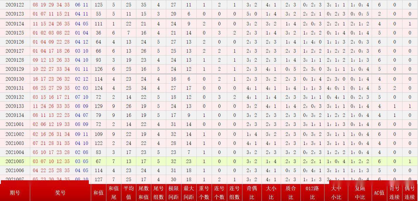 今天新澳门开奖结果查询,历史学_OLI10.911商务版