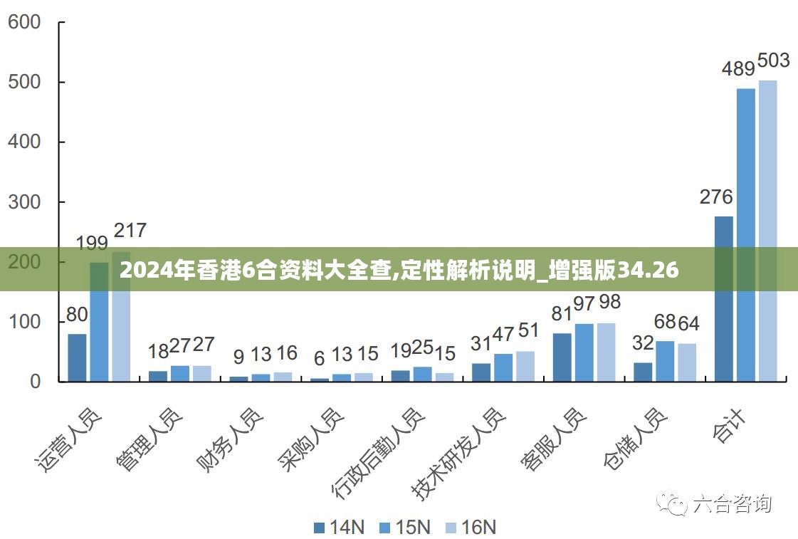 2024香港内部正版大全,实地数据评估分析_PRY10.654方便版