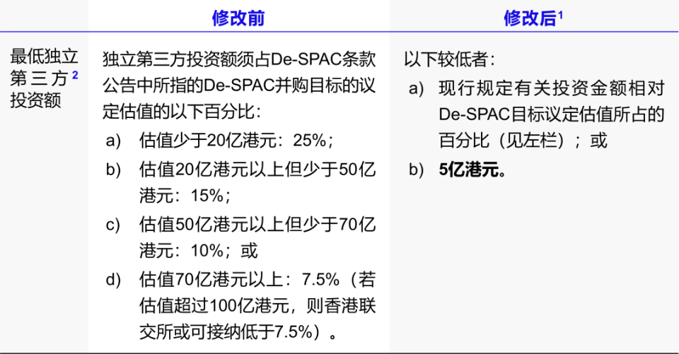 新澳门开奖记录新纪录,定量解析解释法_ZSQ10.982后台版