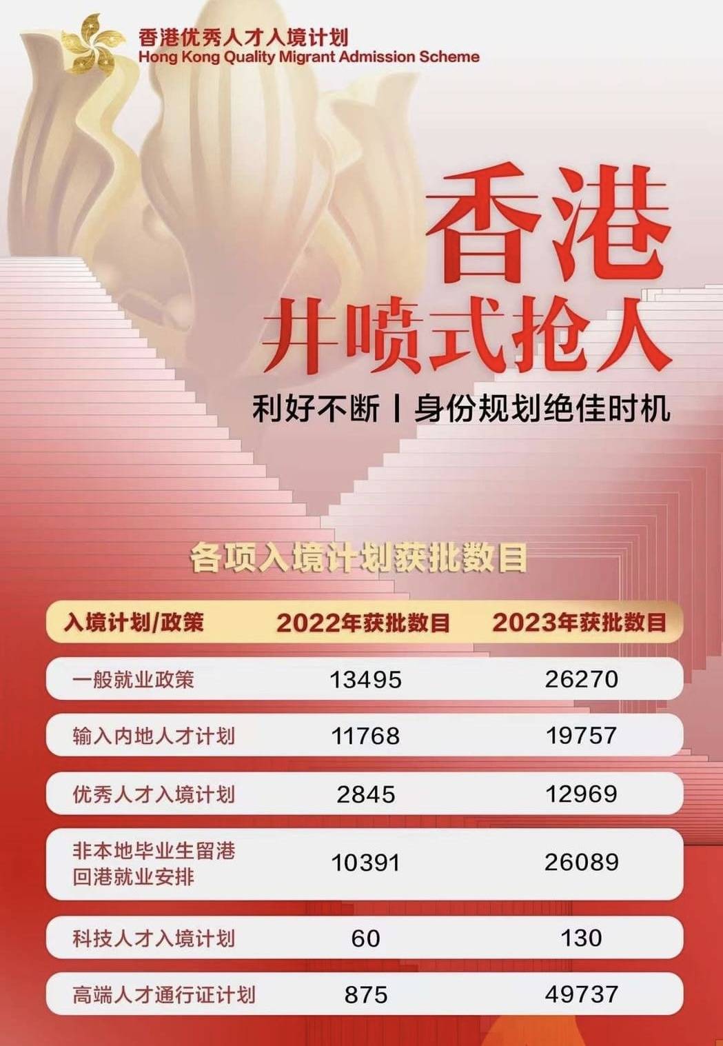 2024年香港最准的资料,制定评价等级和标准_ERR10.455体验版