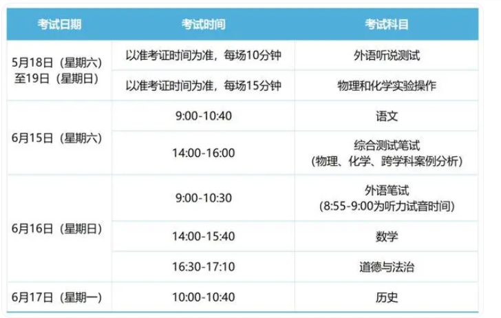 2024年香港今期开奖结果查询,操作实践评估_QYM10.792定制版