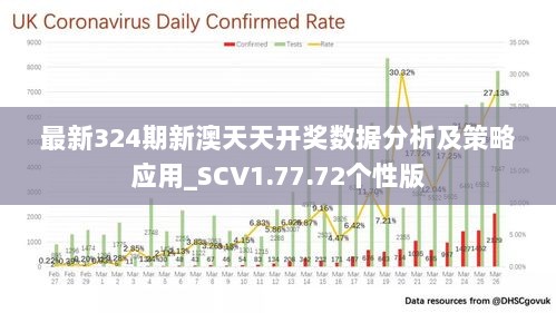 新澳天天彩正版资料的背景故事,系统评估分析_CGO10.868先锋版