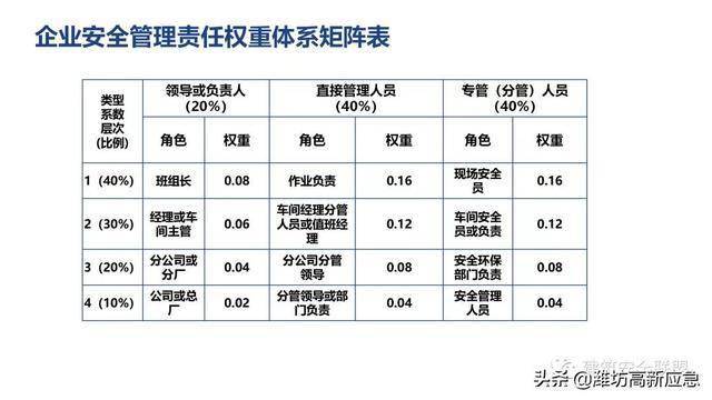 2024新奥门免费资料,精准解答方案详解_IRB10.330经典版