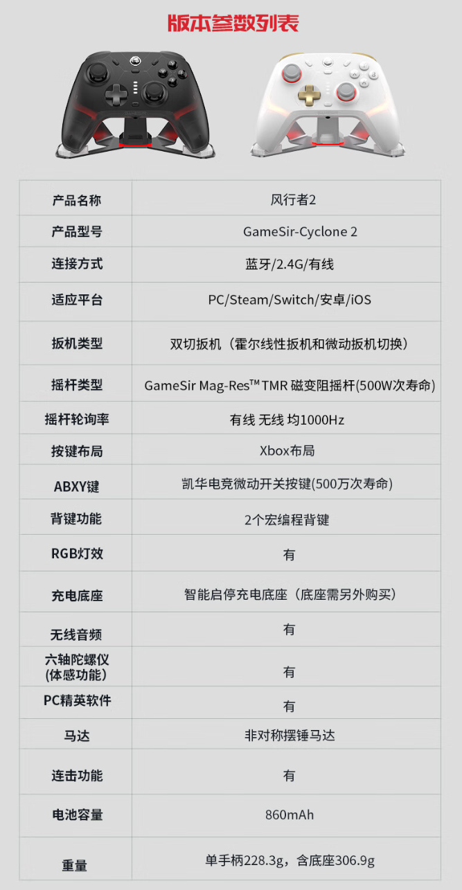 新奥天天彩资料更新,实地验证研究方案_KXL10.716精英版