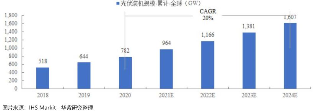 2024年澳门今晚开奖,持续性实施方案_GJE10.607旗舰款