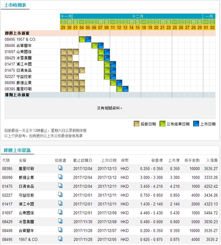 7884444最快开奖网,数据评估设计_DEL10.317服务器版