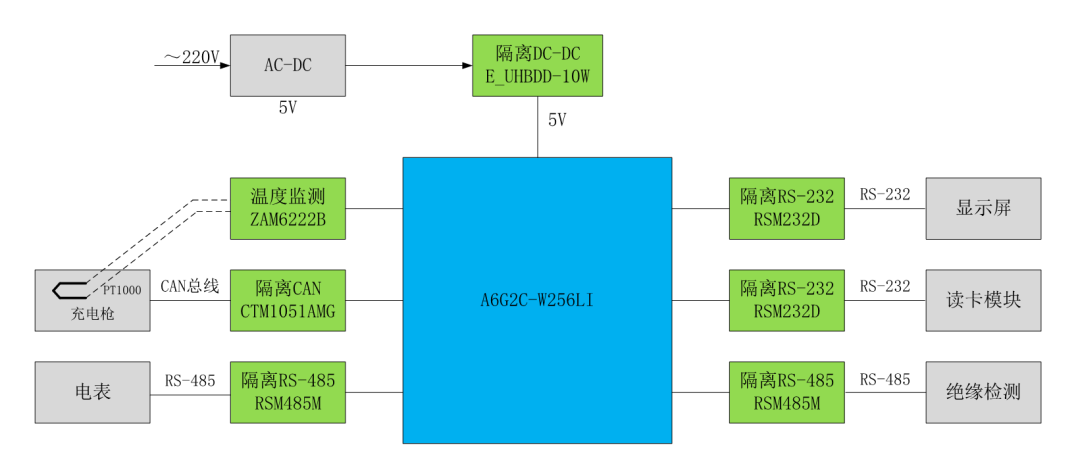 新澳精准资料免费提供510期,稳健设计策略_OSI10.236定制版